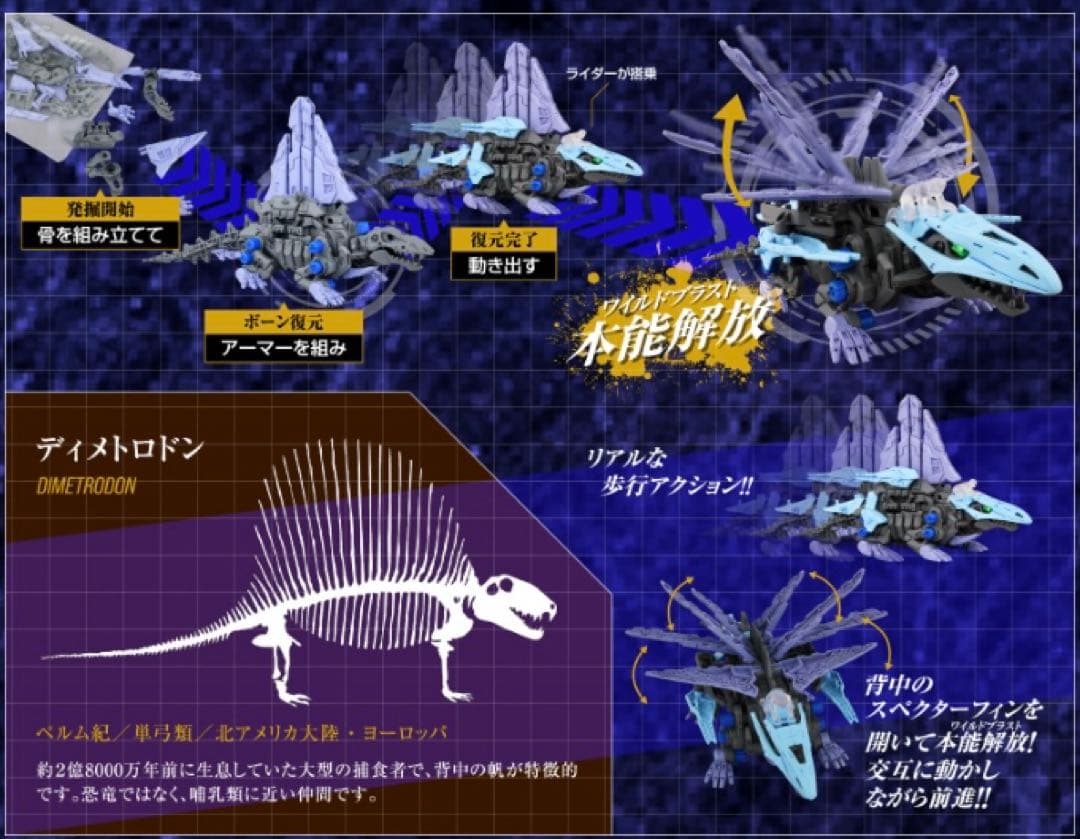 【新品未開封】大絶滅展　会場限定モデル ゾイドワイルドセット　ZOIDS