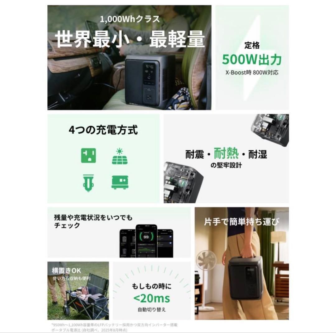 【新発売】EcoFlow DELTA 3 1000 Air