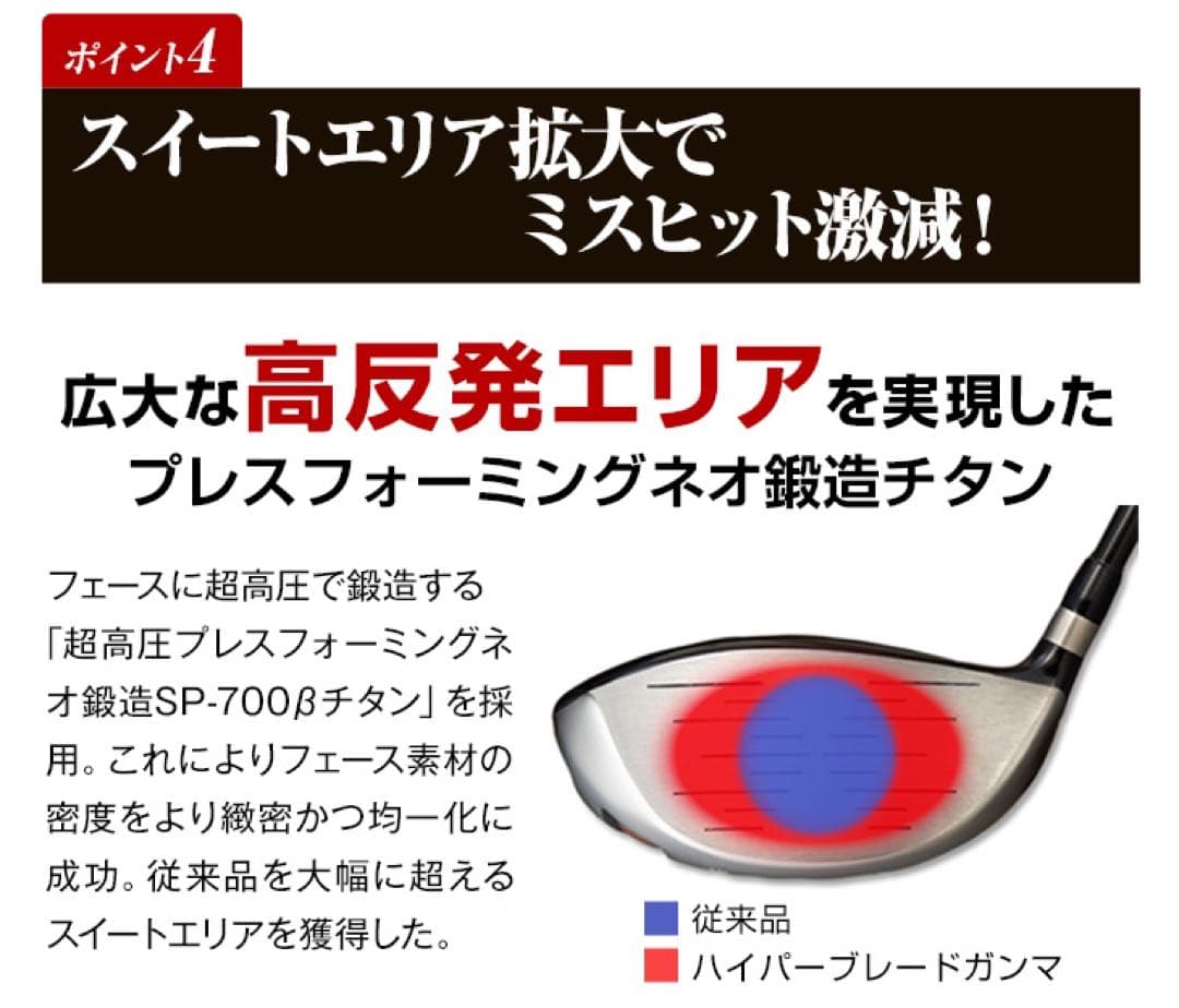 ◆ 高反発 最安値◆ ワークスゴルフ ハイパーブレードΓプレミア2 ドライバー