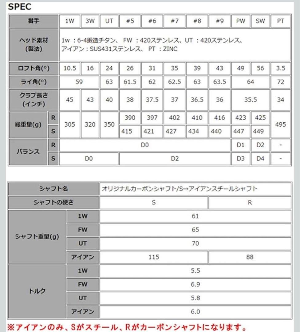 新品　advisor アドバイザー　ゴルフクラブ11本　キャディバッグセット　黒