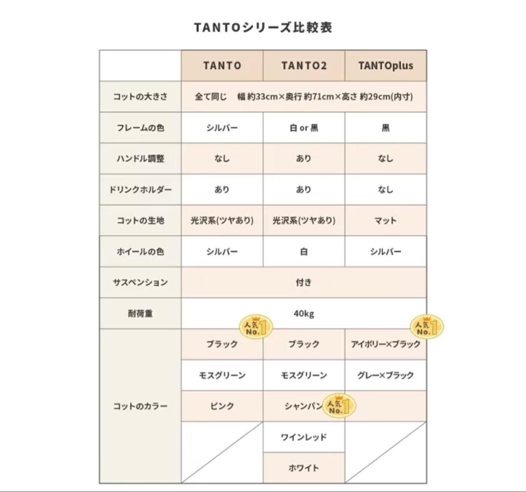 TAKA　ピッコロカーネTANTOⅢ ブラック ペットカート