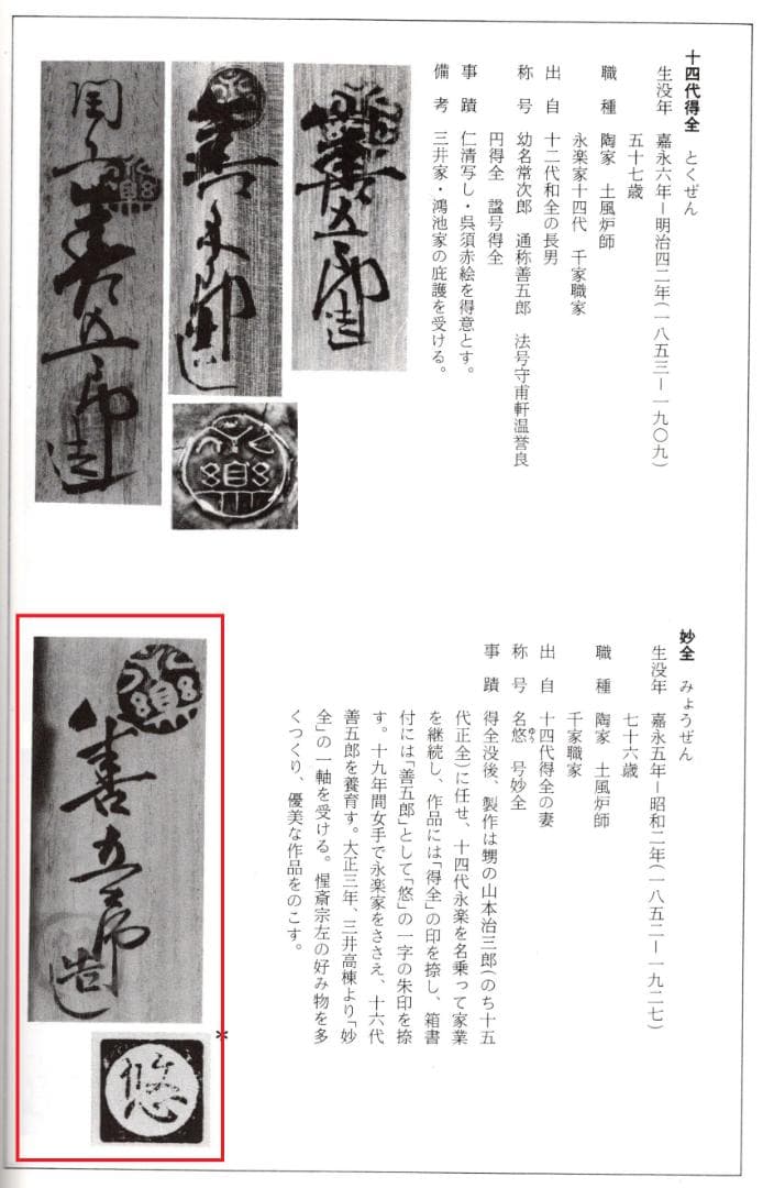 12代永樂善五郎造（和全）『絵高麗写片口鉢』（永楽妙全極箱）　千家十職