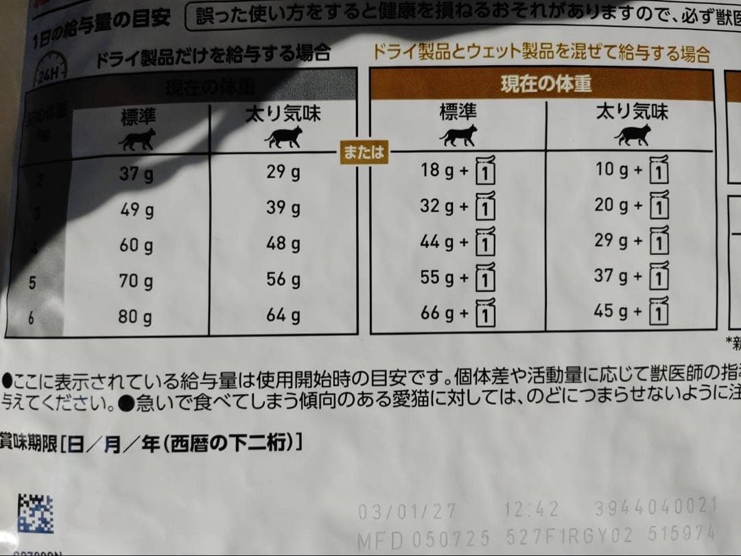 ロイヤルカナン ユリナリーS O オルファクトリーライト 猫　4kg×4