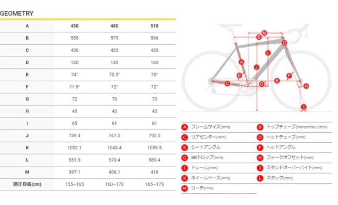 新品未使用 GARNEAU ガノー AXIS F3 クロスバイク 20段変速
