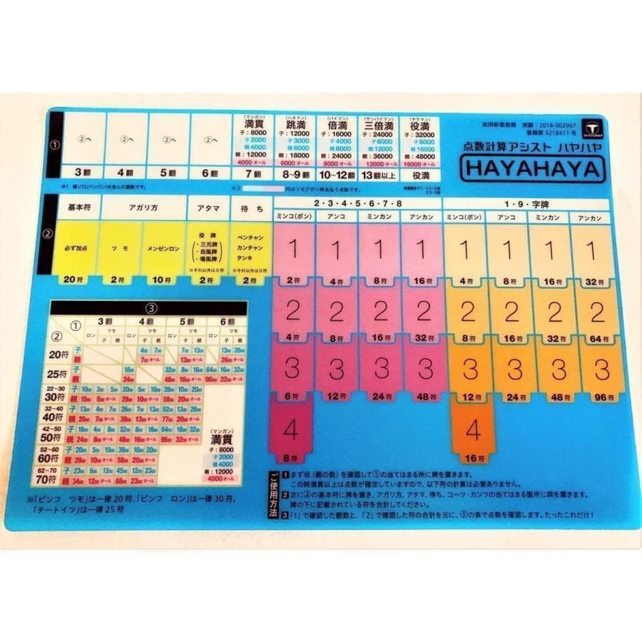 (新品) 麻雀牌/マスターズ 麻雀マット/ジャンクマット セット（スコア帳付）