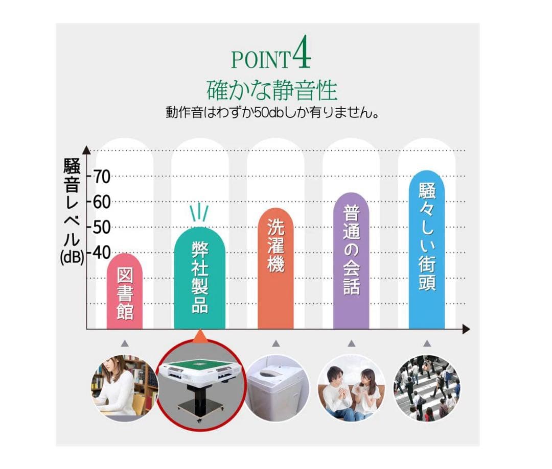 #2611 全自動麻雀デジ新ガラス白【1日限り SALE中】　1
