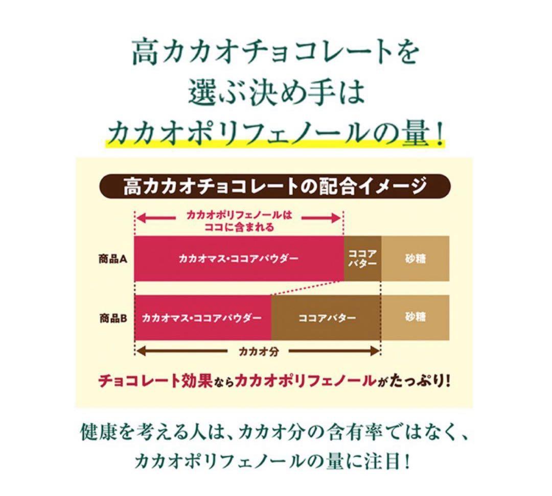 meiji チョコレート効果 72% 大容量ボックス 1kg x3箱