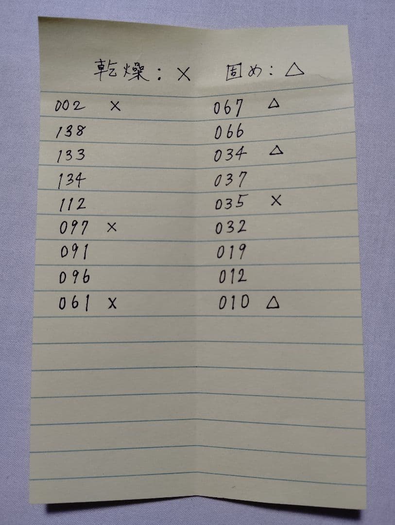 画材9点セット　絵具　クリーナー　筆洗　デッサン人形　ブラックリセーブル　絵画