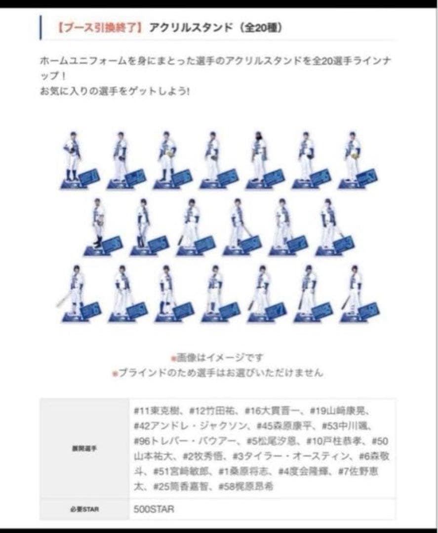 横浜DeNAベイスターズ アクリルスタンド　11個セット　ファンクラブ限定