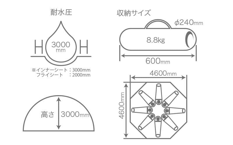 新品　レインボー　ワンポールテント　グランドシート DOD ティピ フェス
