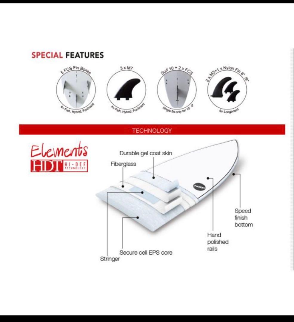 Rai⭐︎サーフボード　手渡し　静波周辺　6.2ft 40.5L 初心者