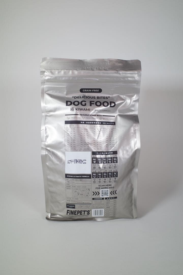 FINEPET'S KIWAMI ドッグフード 1.5kg (5袋セット)
