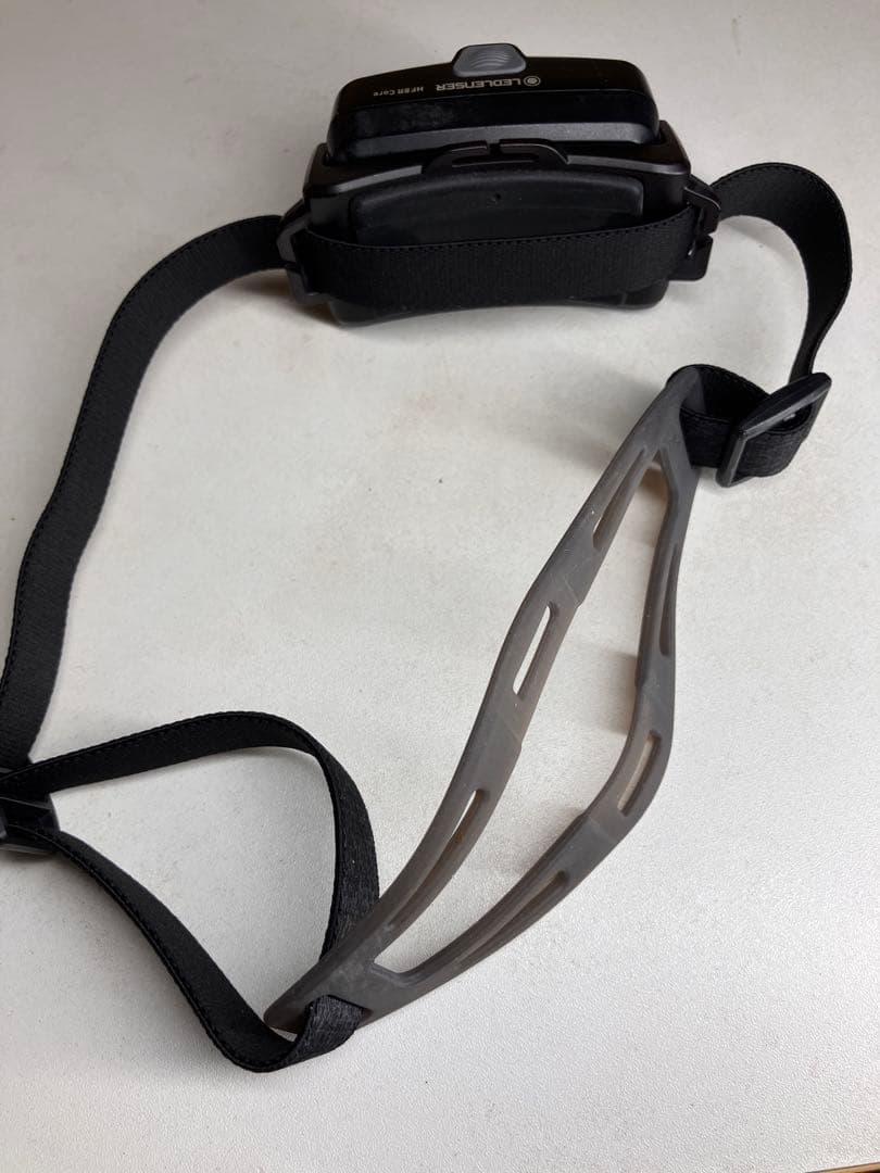 LEDLENSERレッドレンザーヘッドランプ hf8rcore