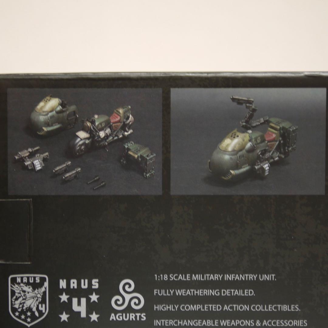 アシッドレイン　FAV-A33 MT-86 Capybara カピバラ　A