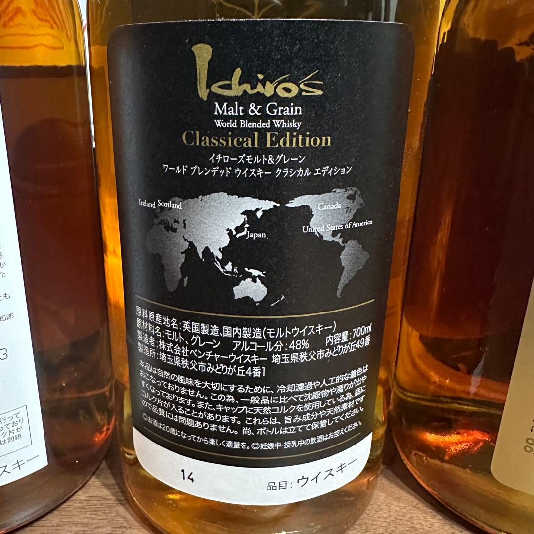 イチローズモルト 20周年 MWR クラシカル 3本セット