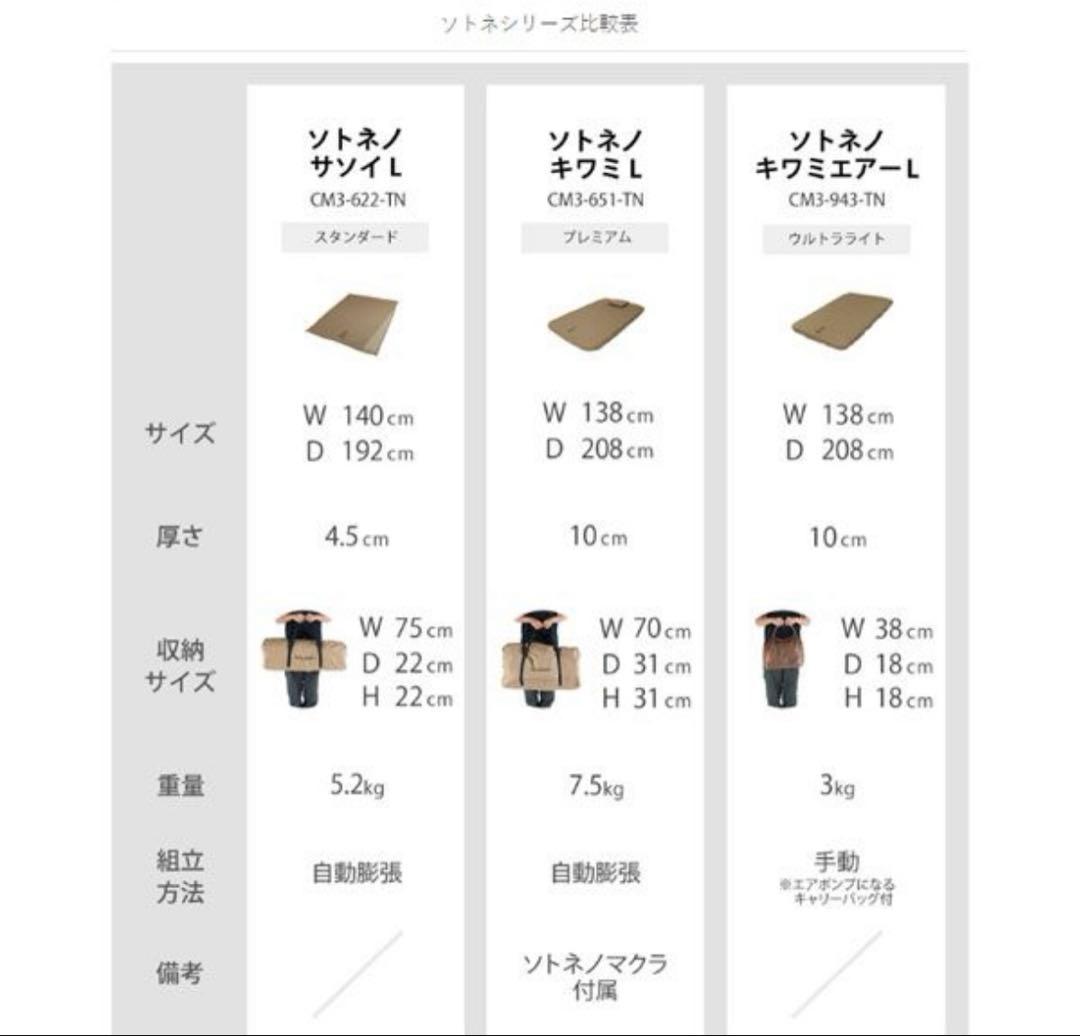 DOD CM3-651-TN-NP ソトネノキワミL(マクラなし)