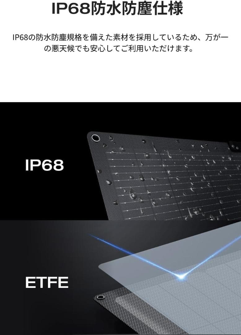【新品】EcoFlow 220Wソーラーパネル