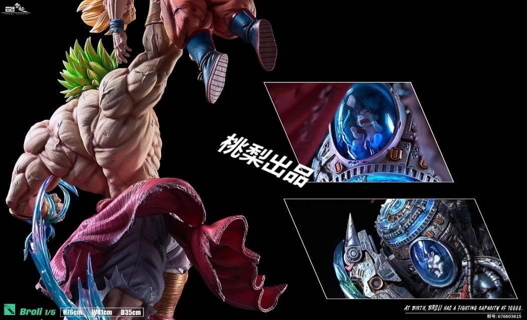 新品未開封『ドラコンボール』 超サイヤ人　ブロリー　ガレージキット スタチュー