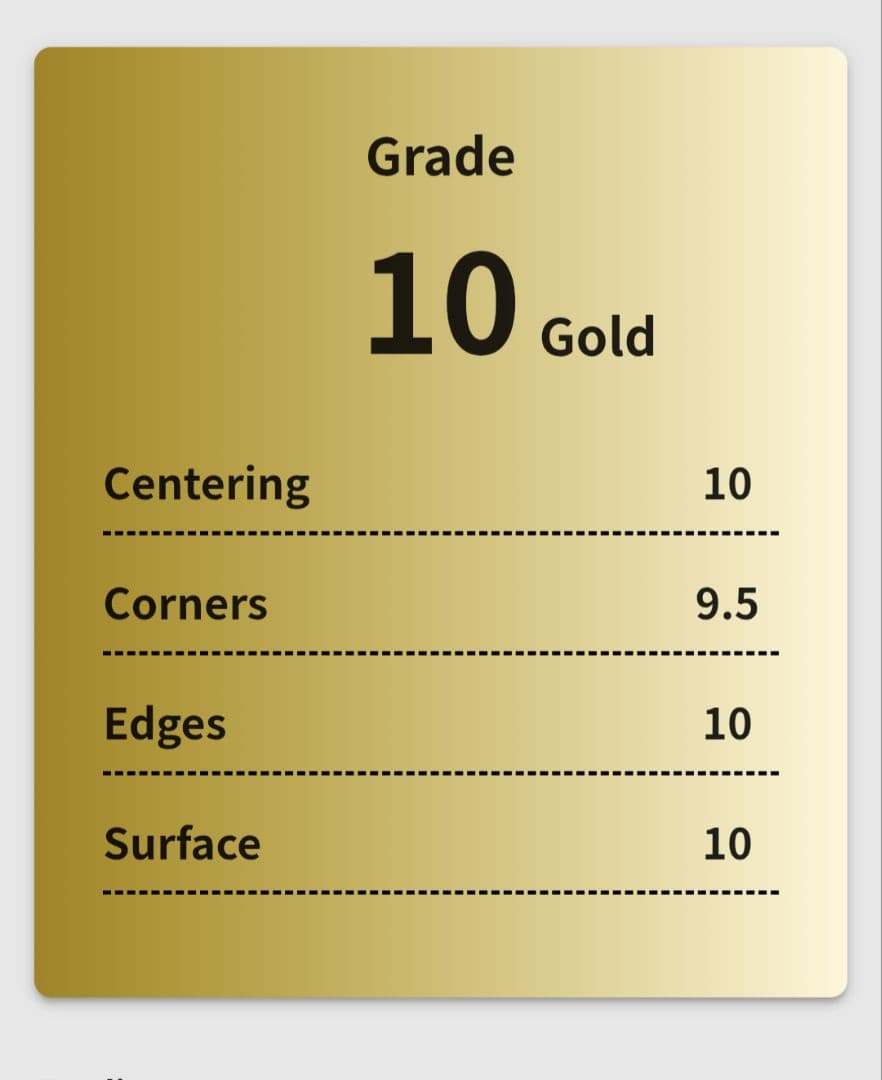 【GEMIX10 Gold】 レーゲンスブルク SP アズールレーン