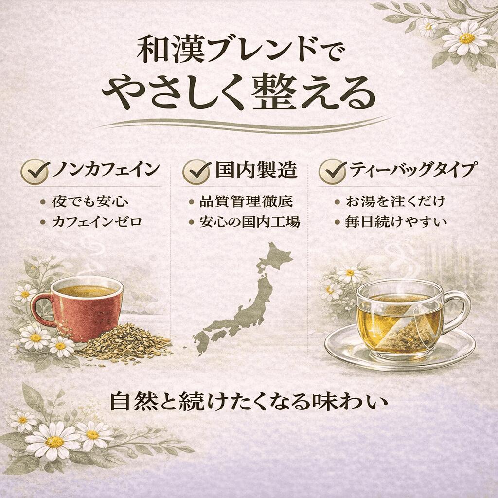 【10袋】七茶葉の恵み ダイエット茶 ダイエットティー 健康茶　便秘お茶