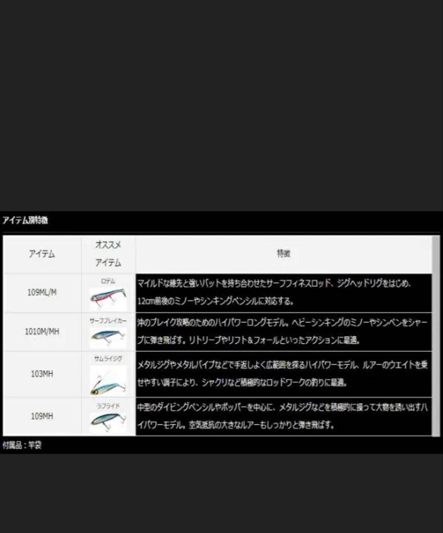 ダイワ OVER THERE AIR 109MHルアーロッド