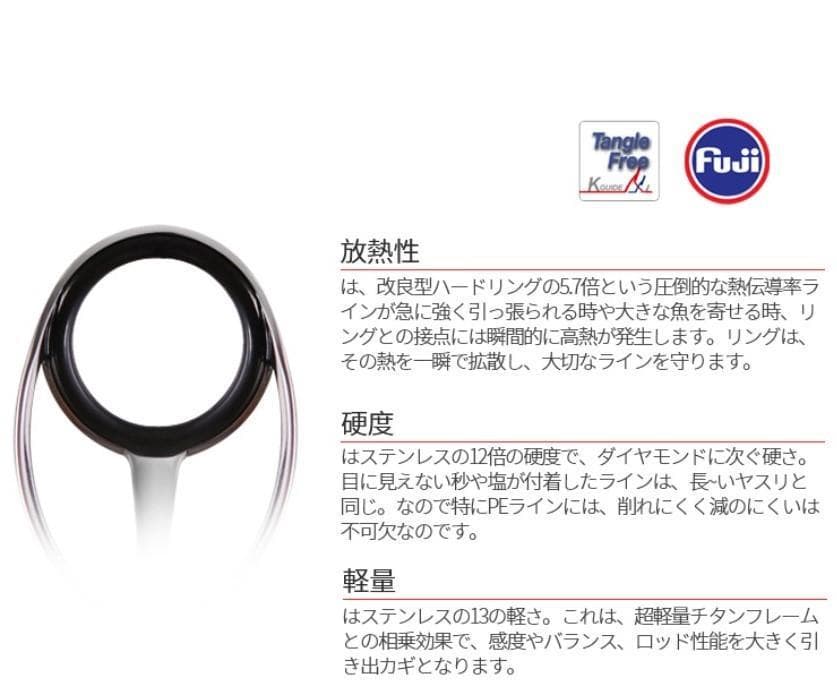 ２本X-CORE ジギングロッド オフショア JIG300g スピニング ベイト