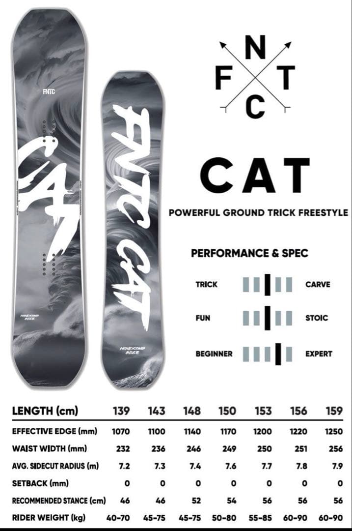 25-26 FNTC CAT サイズ150cm