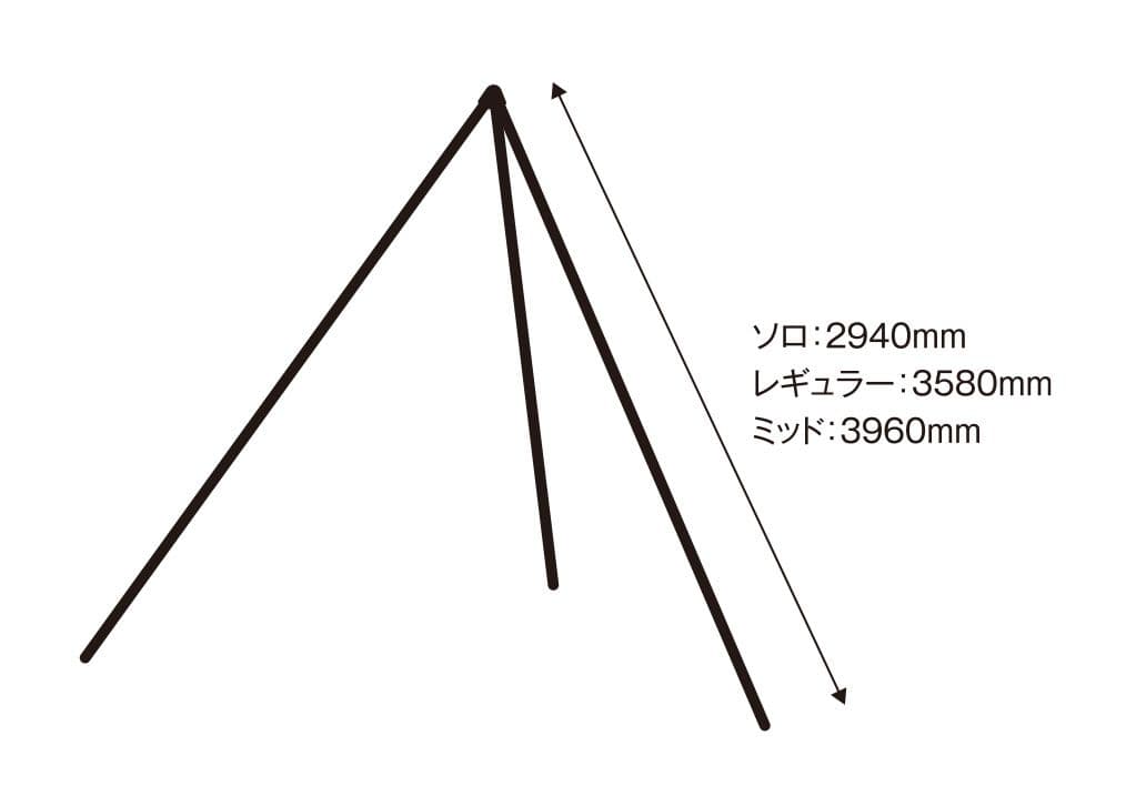 サーカス トリポット ミッド CIRCUS TRIPOD MID 中古品