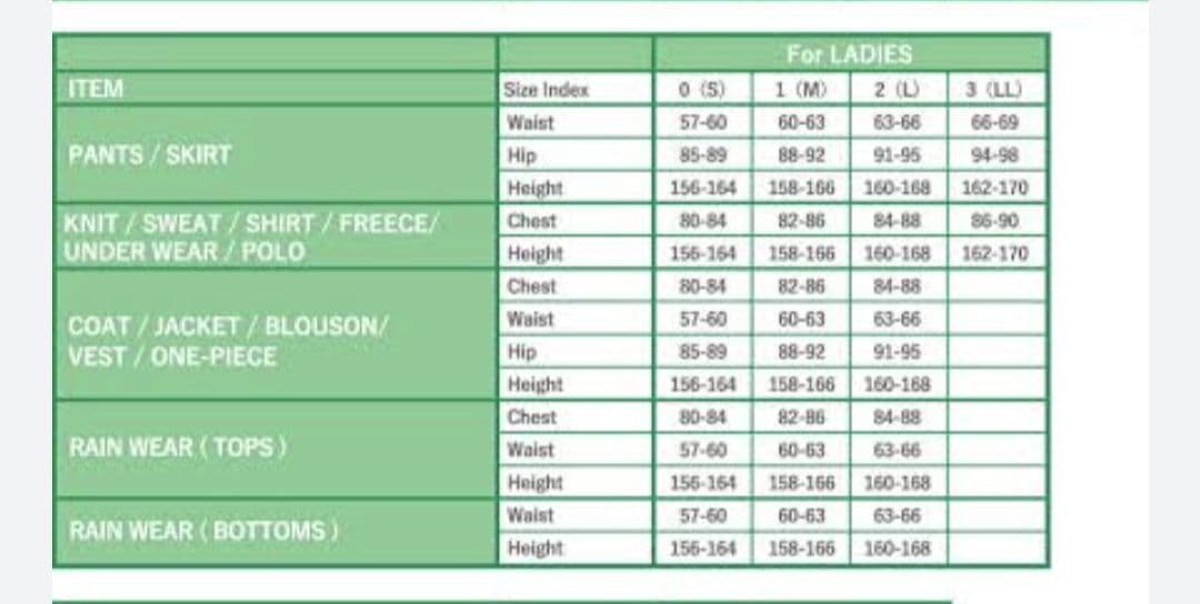 美品　MASTER BUNNY EDITION MBEパーカー レッド