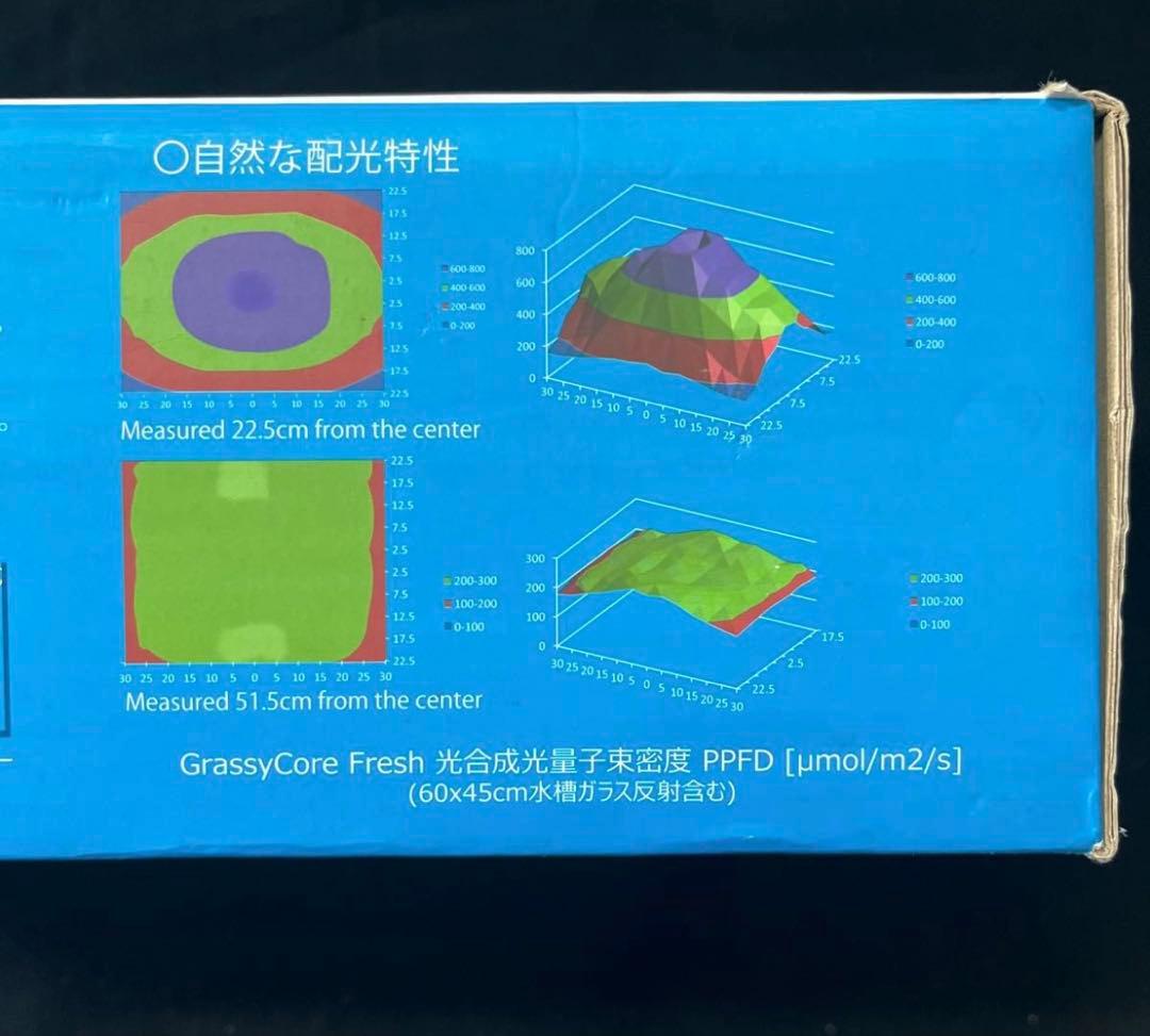 GrassyCore Reef スマートLED水槽照明