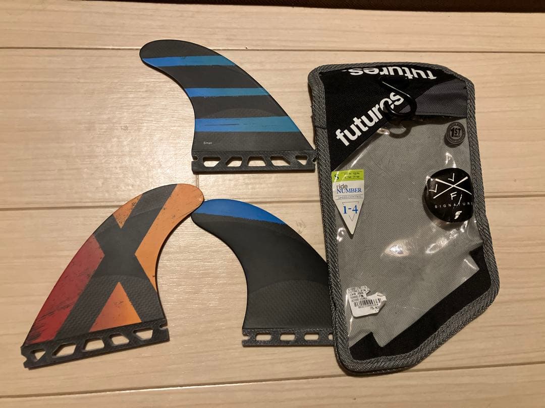 futures. JJF model sサイズ