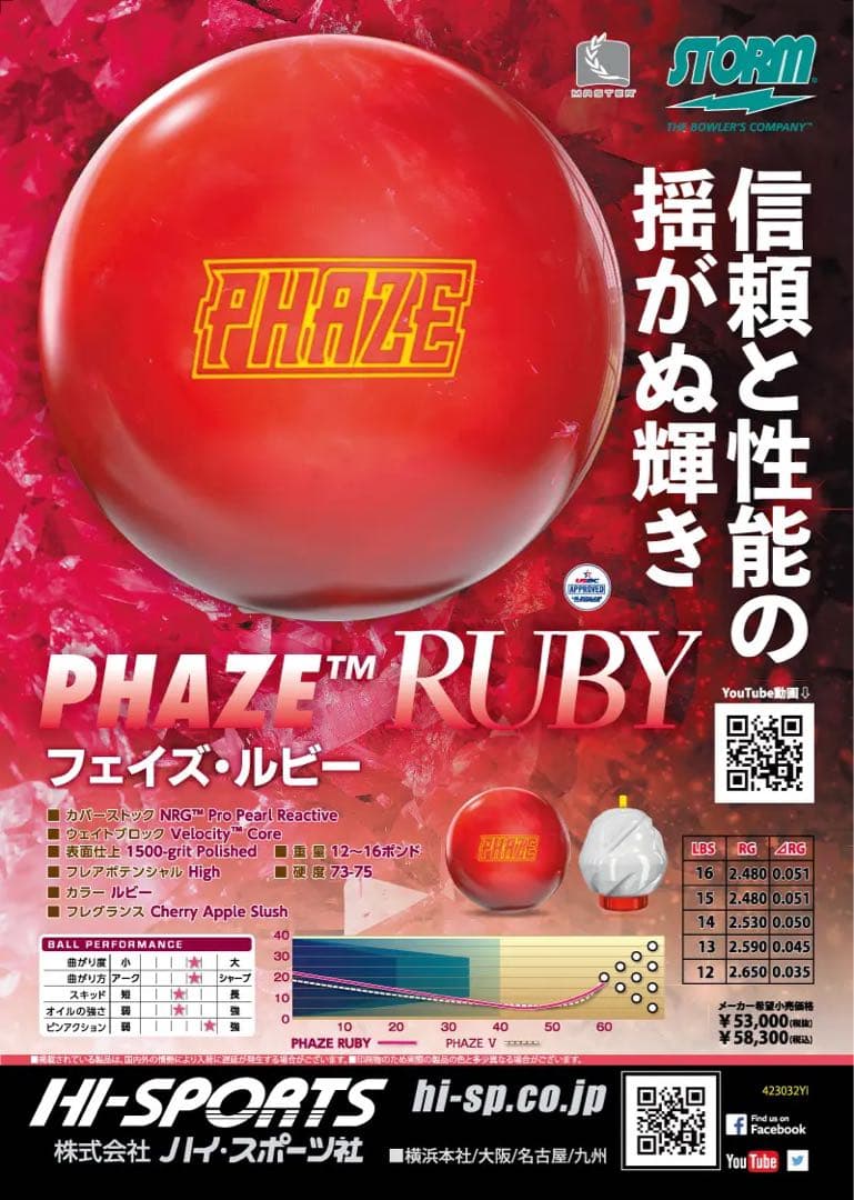 STORM PHAZE RUBY フェイズ・ルビー 15ポンド　美品
