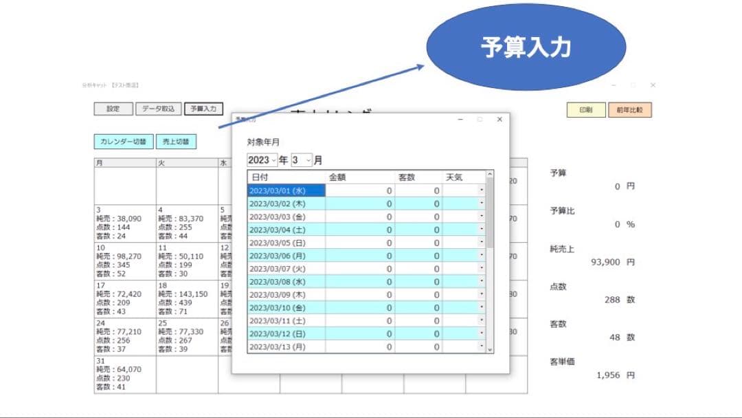 東芝テック飲食店向けPOSレジ売上分析ソフト 分析キャット