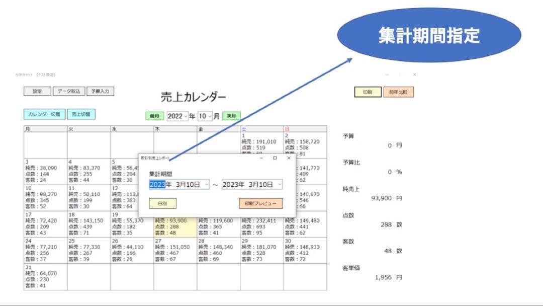 東芝テック飲食店向けPOSレジ売上分析ソフト 分析キャット