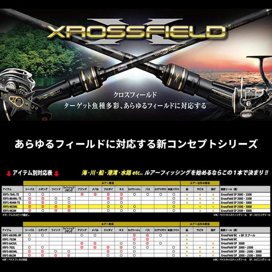 AbuGarcia クロスフィールド XRFS-904M-TE