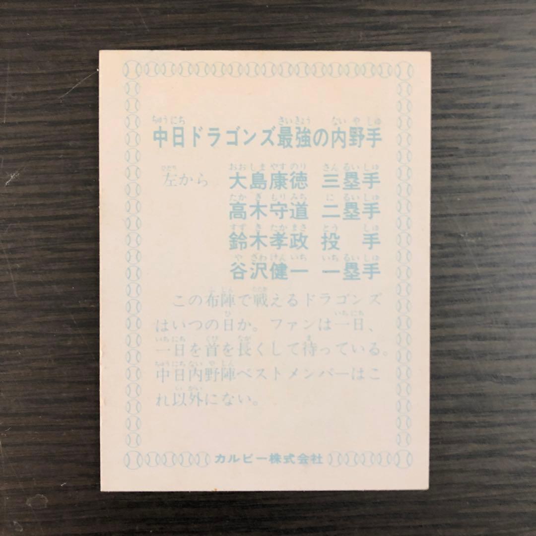 カルビープロ野球カード1978年版　中日ドラゴンズ