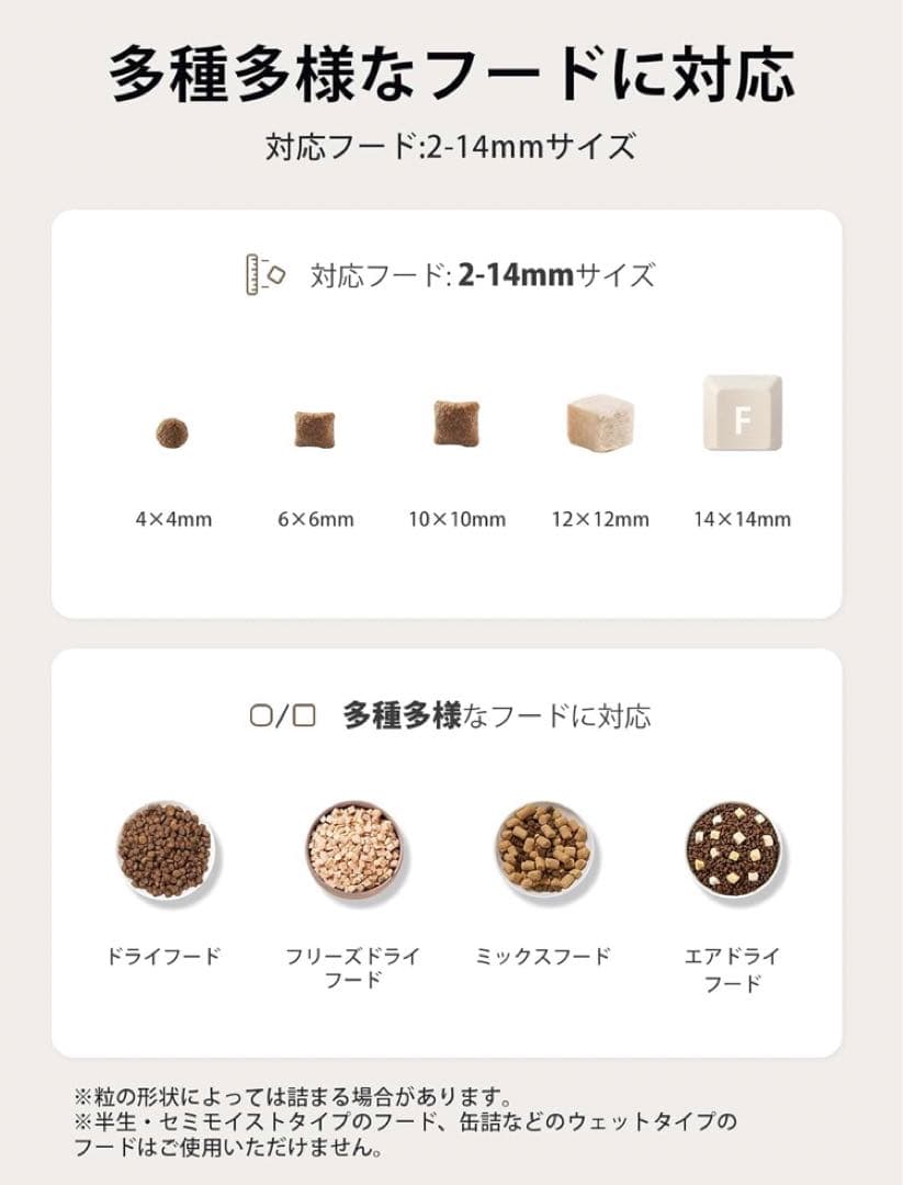 自動給餌器 ペット給餌器 猫 自動餌やり機 犬 給餌機 カメラ付き 餌やり器