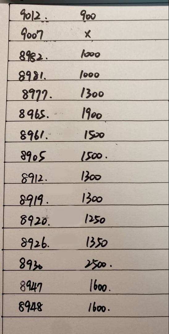 まーさんページ