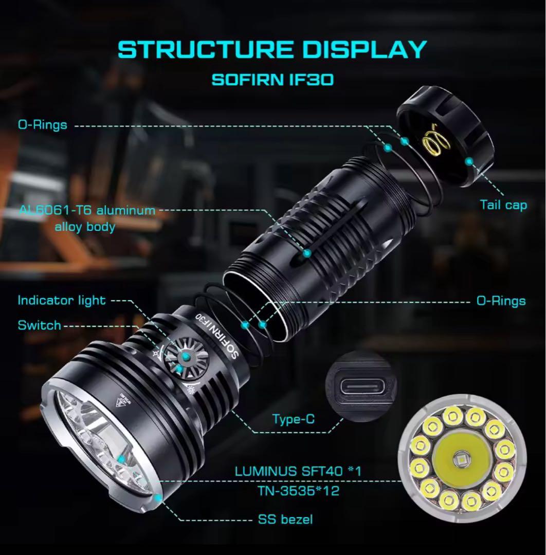 新品 SOFIRN IF30 懐中電灯 12,000ルーメン