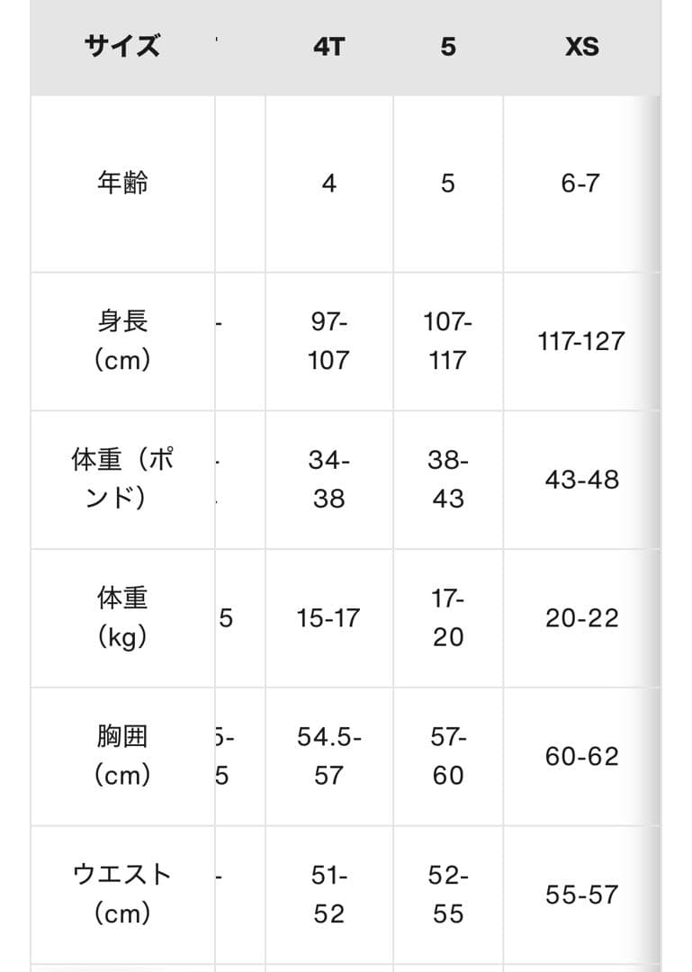 maui BURTON 子供用スノーボードウェア 5/6