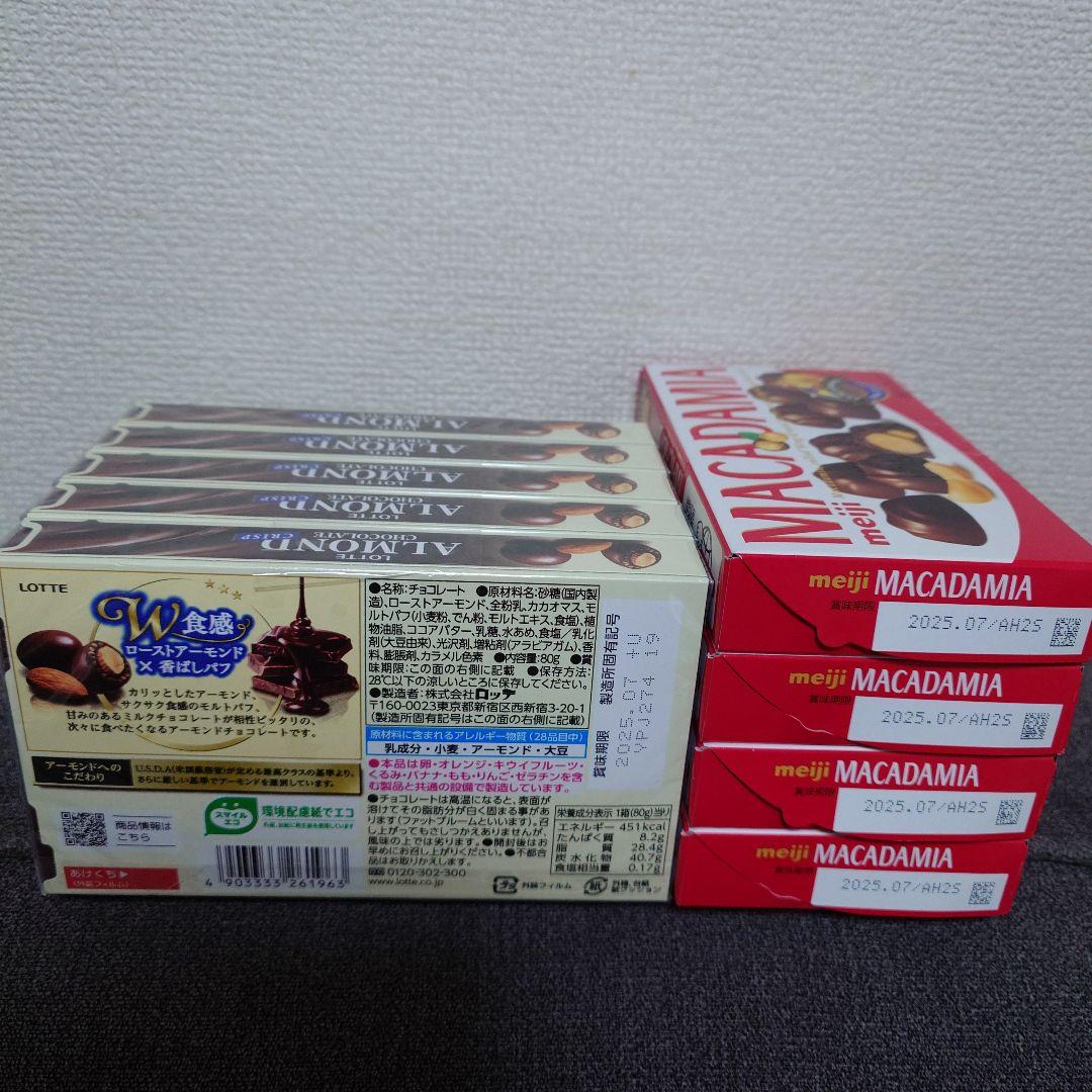 ポッキー・トッポ・アーモンドマカダミアチョコレート・小枝・紗々他　詰め合わせ②