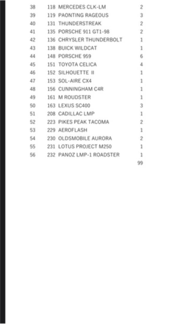 HOTWHEELS　ホットウィール ミニカー　セット