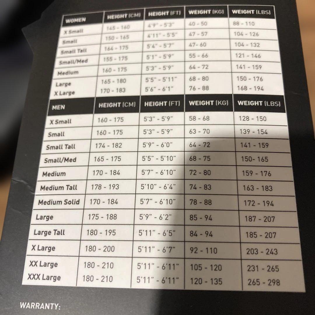 トライアスロン用2XU A1 ACTIVE【 未使用訳あり】サイズST