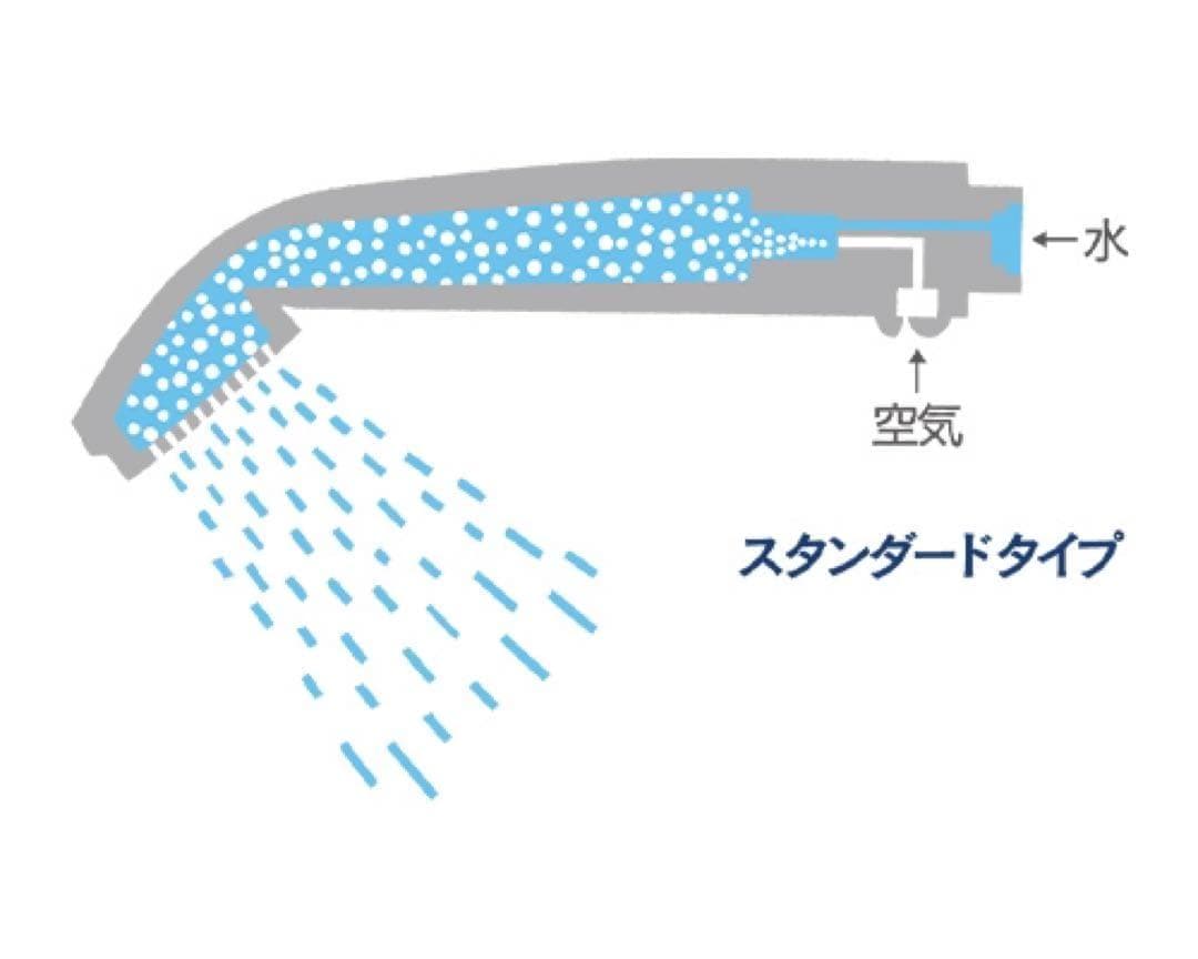 マイクロバブルシャワーヘッド ピュアブル2 メタル