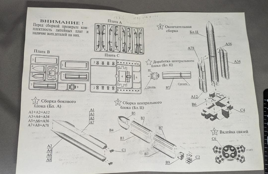 まとめ割 STC START 1/288 уРАН ウラン [匿名発送]