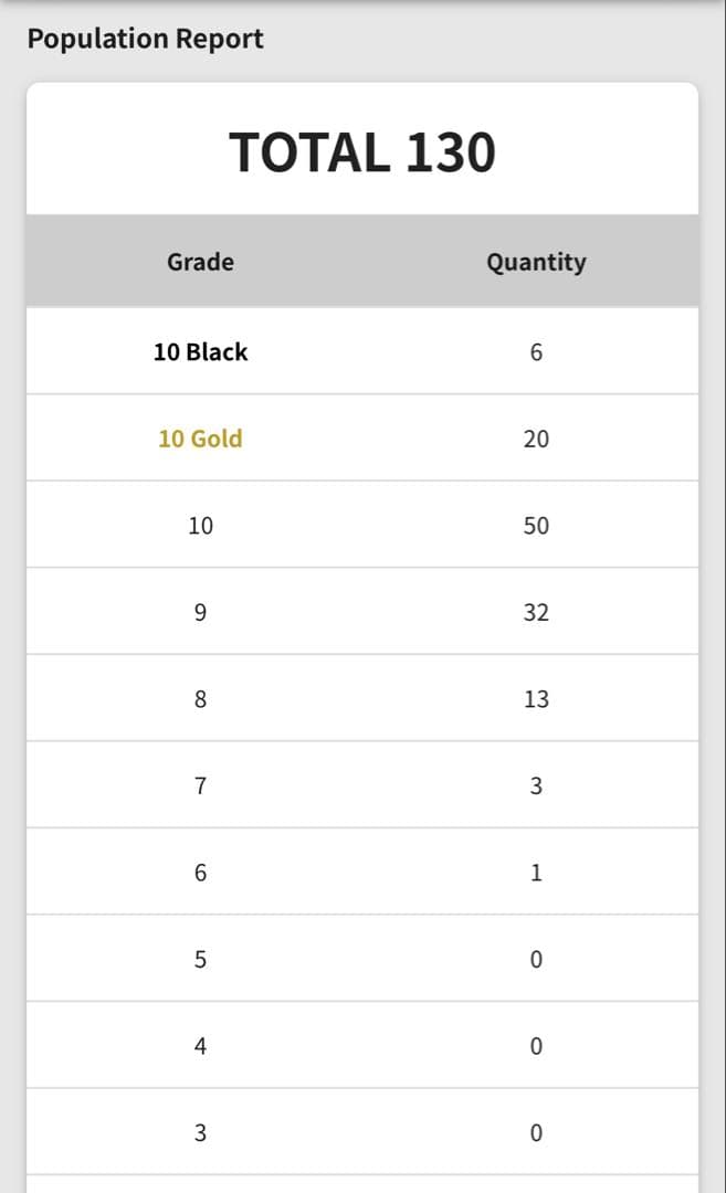 エ*え様 特別開始価格【Gemix鑑定10G】 メガリザードン X ex sar
