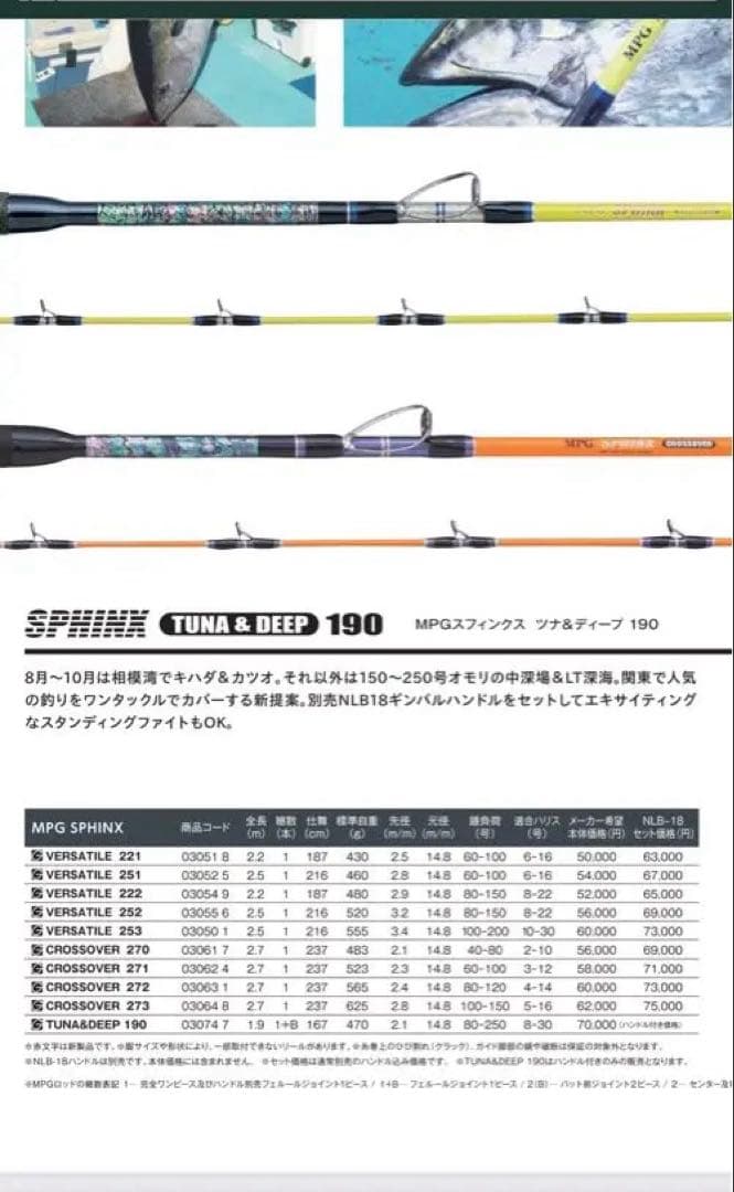 値下げ！アルファタックル　スフィンクス ツナ＆ディープ　190