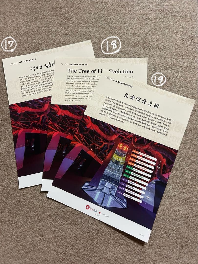 万博関連商品　希望のものを番号でコメントください！