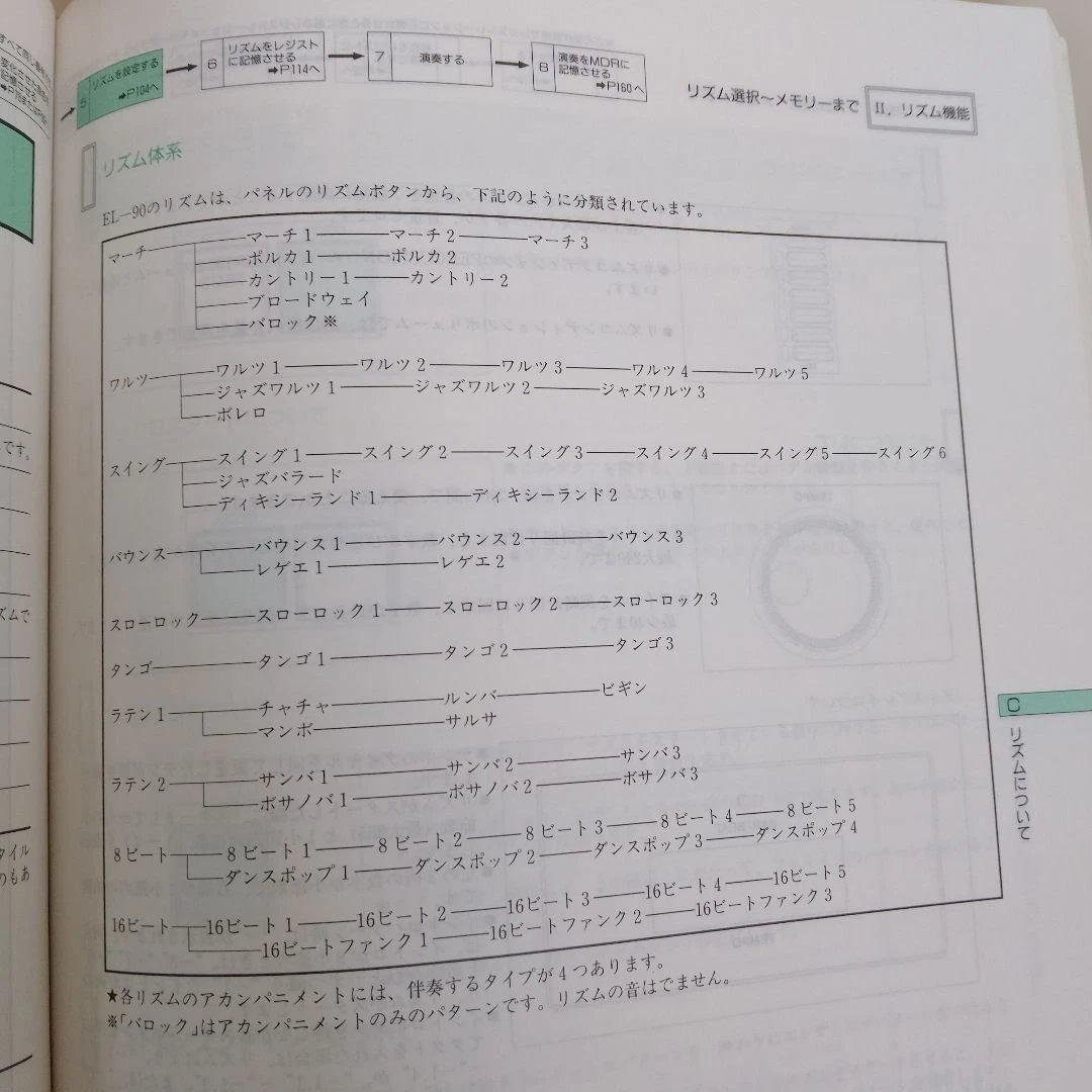 鍵盤楽器 YAMAHA Electone EL-90