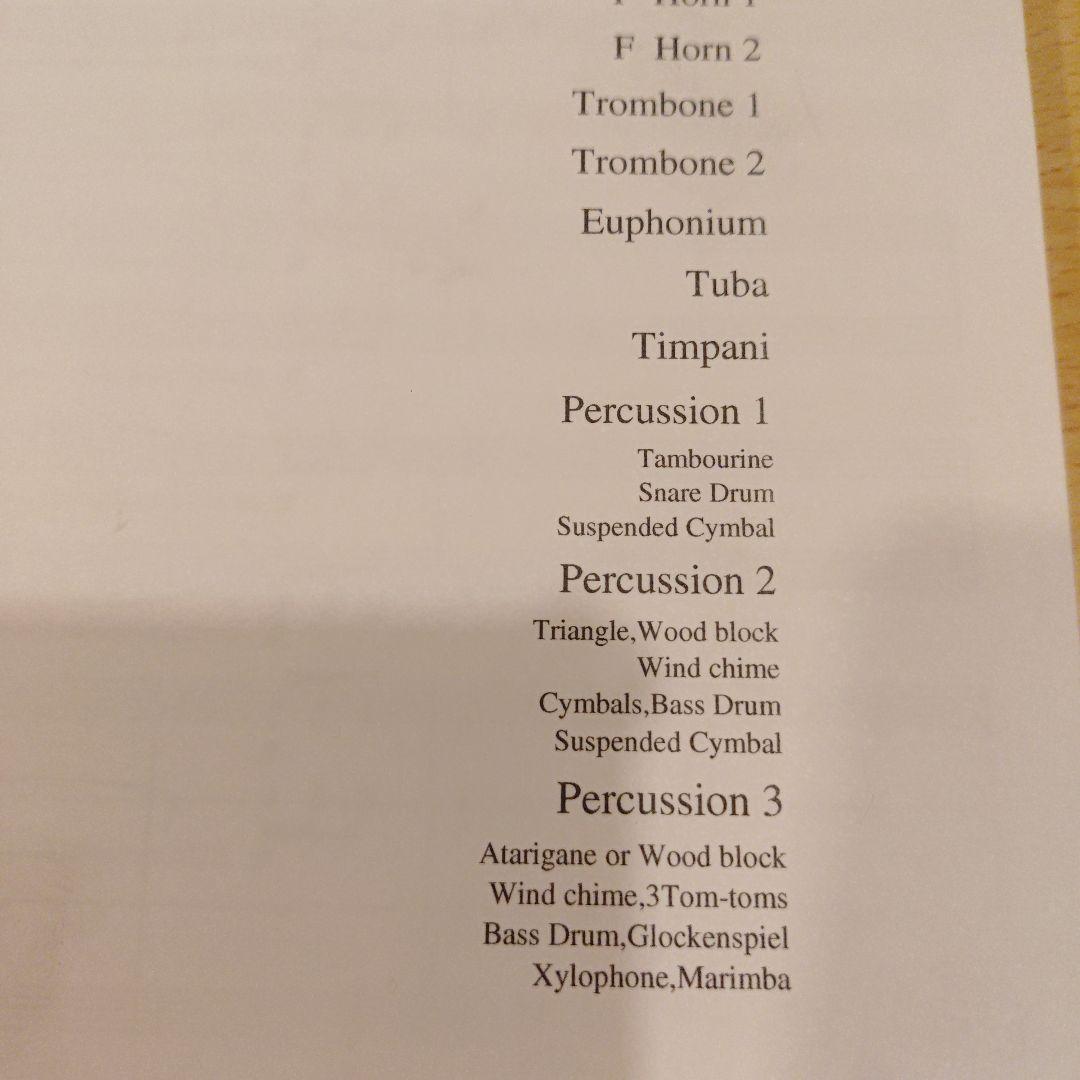 八木節/福島弘和